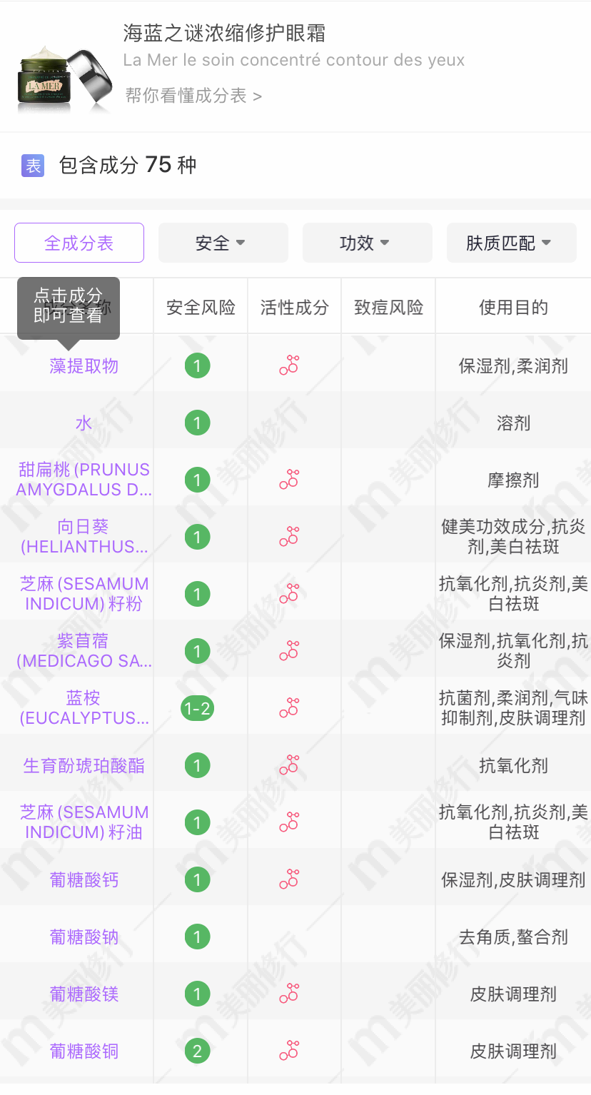 海蓝之谜眼霜价格（LA）