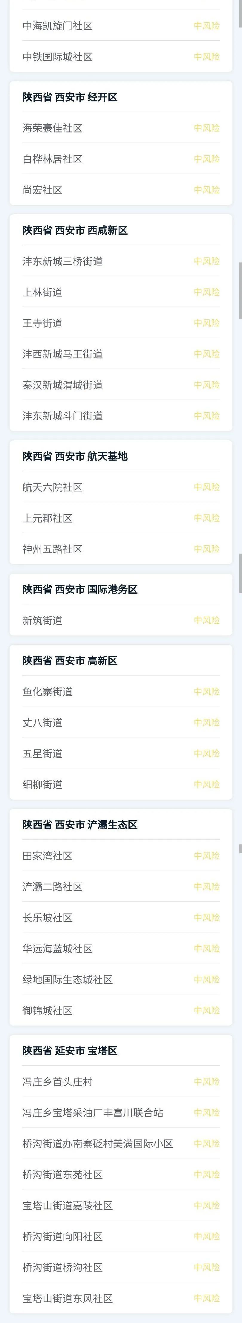 定西人流价格优等欧亚（甘肃疾控连发3条紧急提醒）