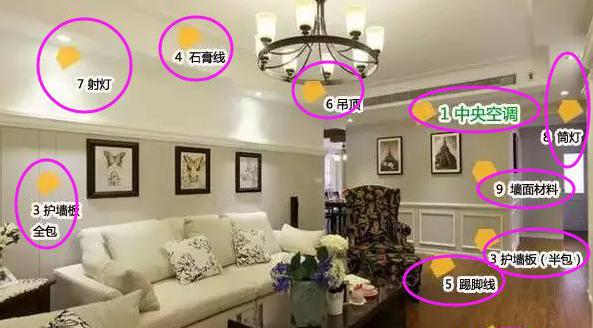 建材价格一览表（建材市场跑个底朝天）