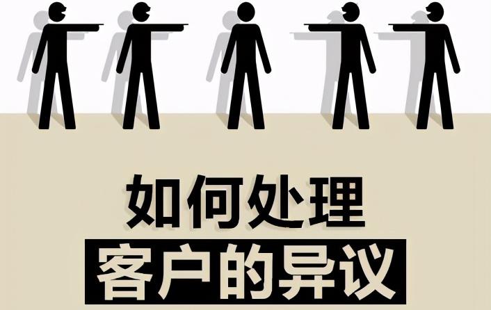 客户嫌价格高回复话术（客户说贵）