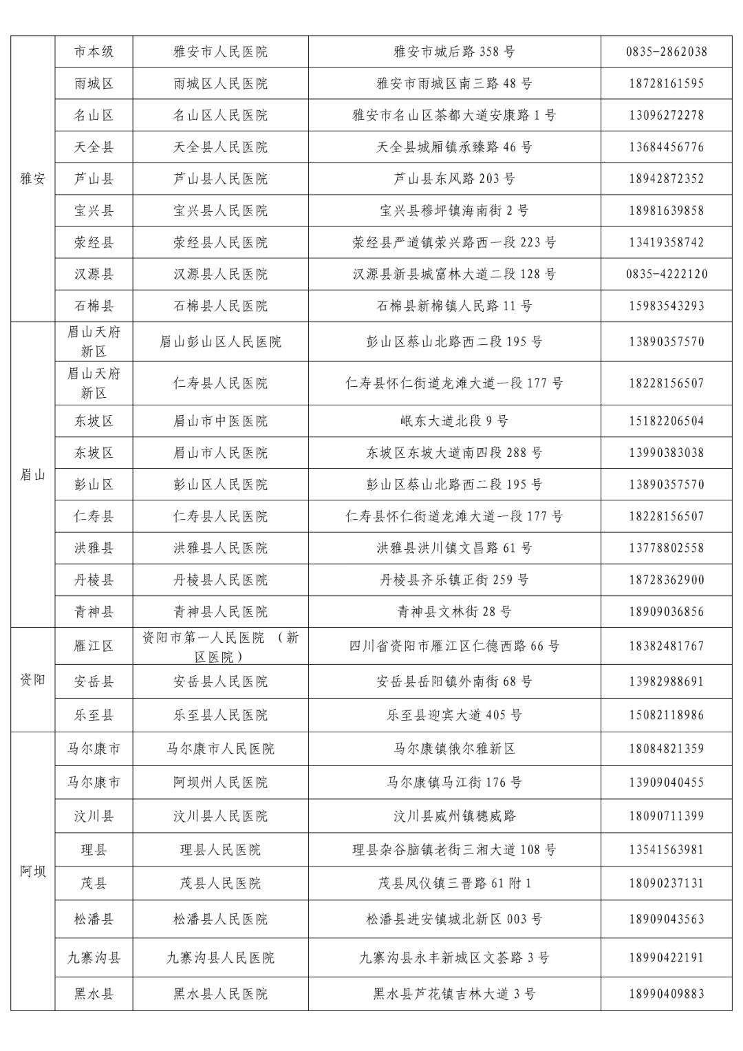 长沙顺产价格东华优（四川疾控发布最新提示）