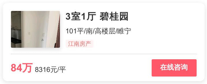 睢宁碧桂园价格暴跌（在徐州）