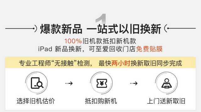 苹果ipad价格表（1千元买到新款iPad）