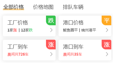 今年玉米的价格是多少钱一斤（玉米继续探底）