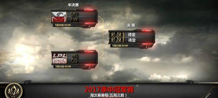 htc ones价格（越南光速魔术手Levi或将买来LPL）
