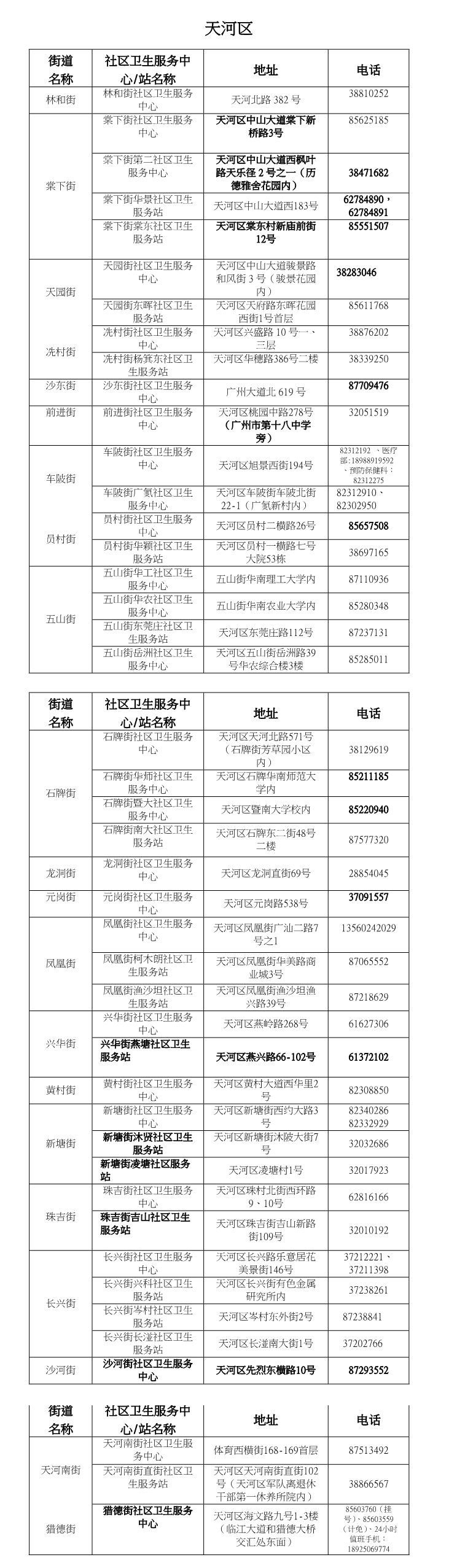 宫颈癌疫苗9价价格（国产HPV疫苗来了）