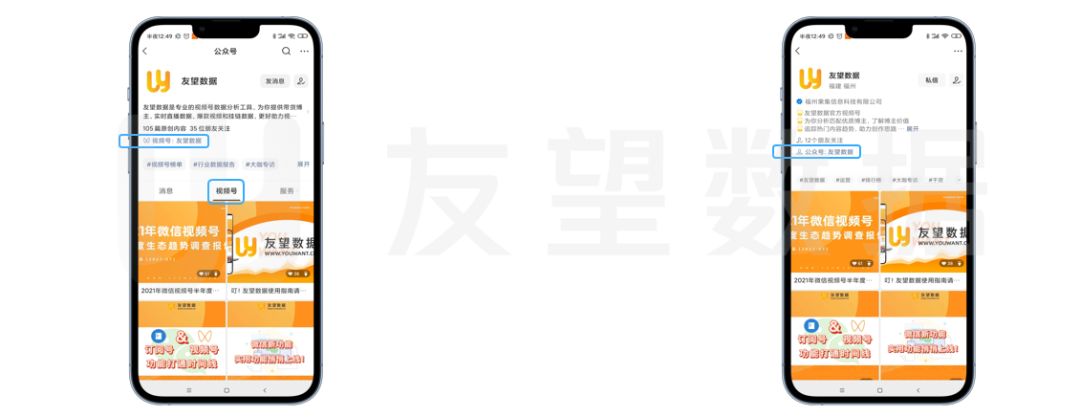 搜号网号码价格评估（2021年微信视频号生态趋势调查报告）