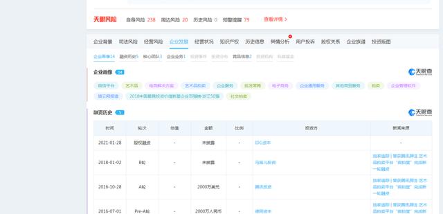 天津高频铸造机价格（文玩电商能不能成为电商界独一无二的NFT）
