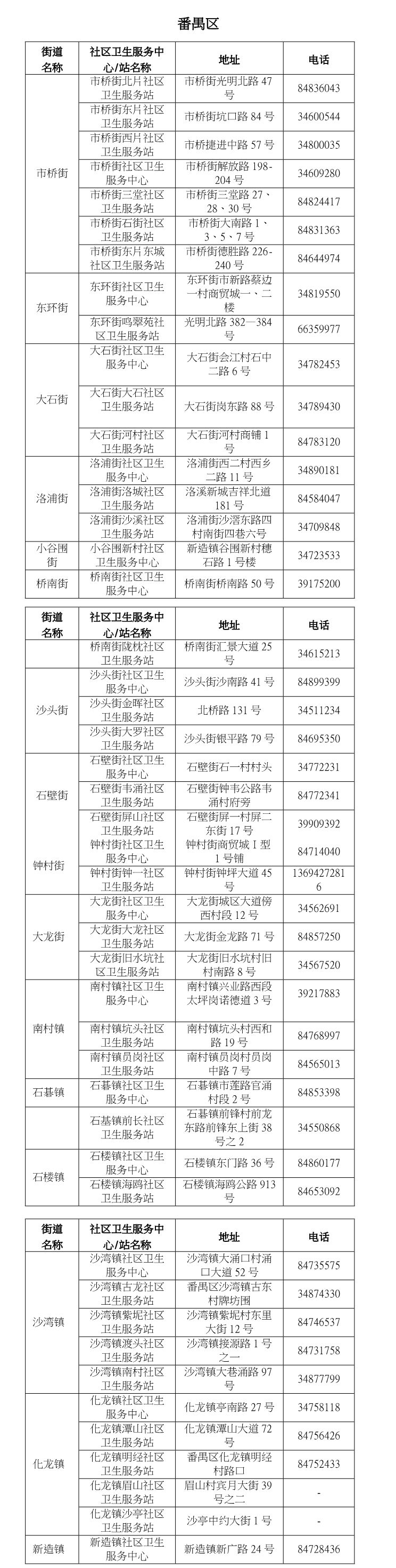 宫颈癌疫苗9价价格（国产HPV疫苗来了）