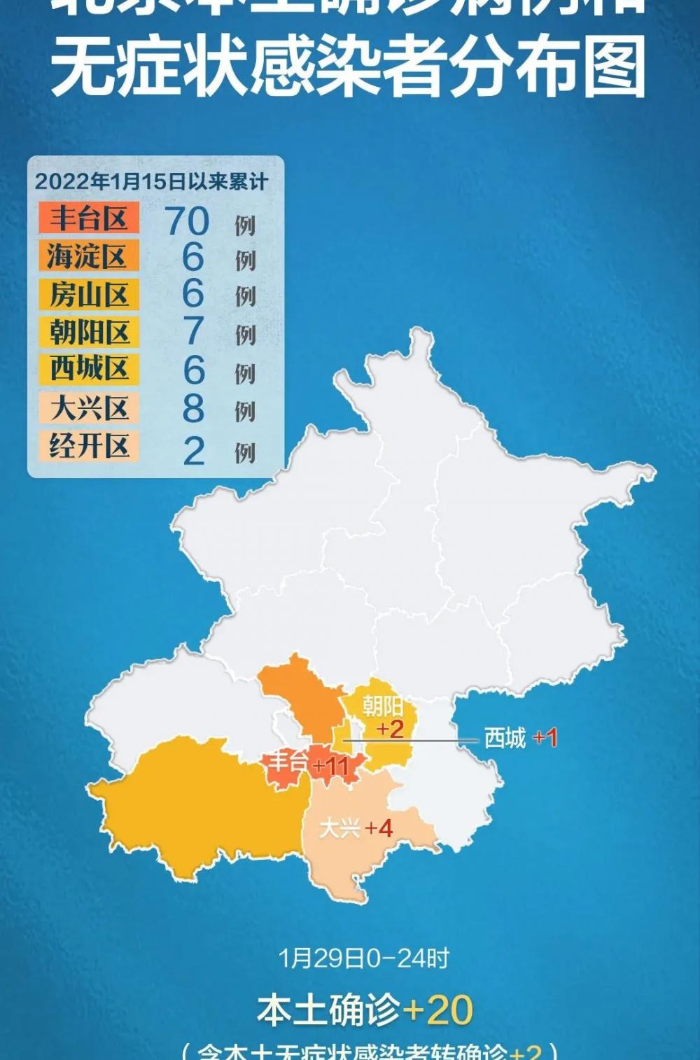 三草两木二级代理价格（杭州）