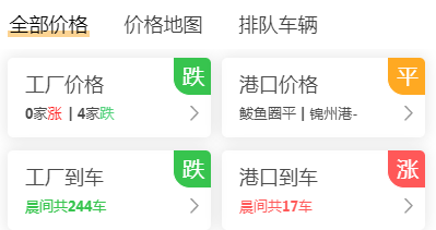 今年玉米的价格是多少钱一斤（玉米将跌破1）