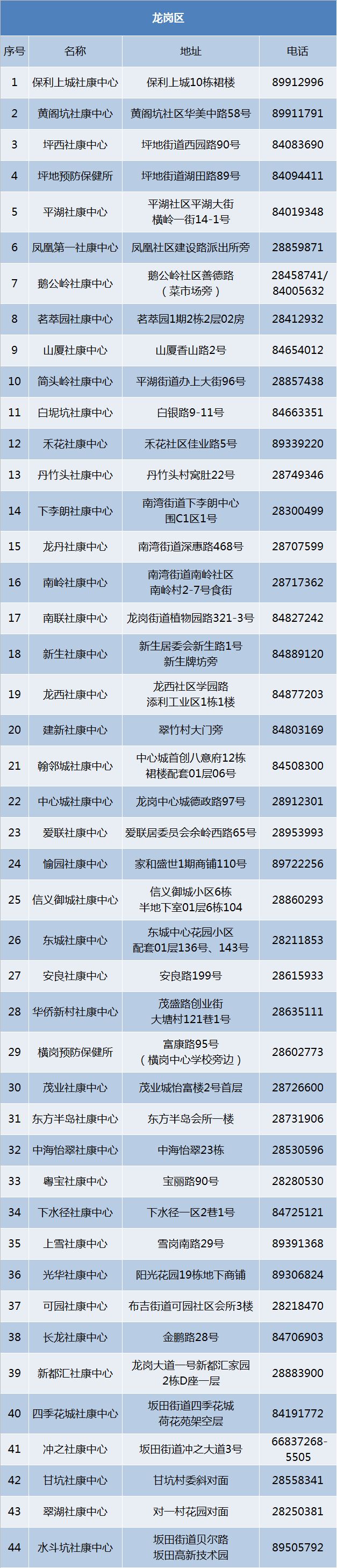 宫颈癌疫苗9价价格（国产HPV疫苗来了）