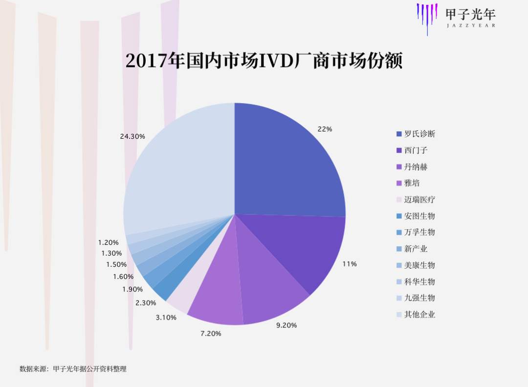 妍美吉的价格（出海潮连着退货潮）