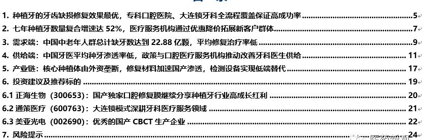 德国种植牙品牌及价格是多少（种植牙行业报告）
