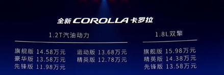 卡罗拉价格（全新卡罗拉）