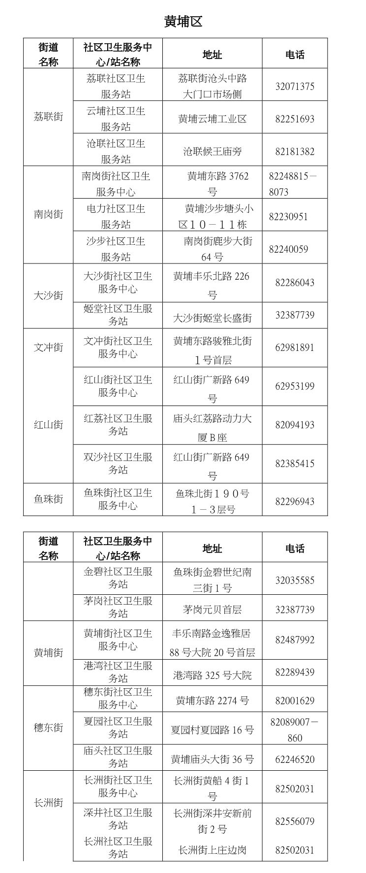 宫颈癌疫苗9价价格（国产HPV疫苗来了）