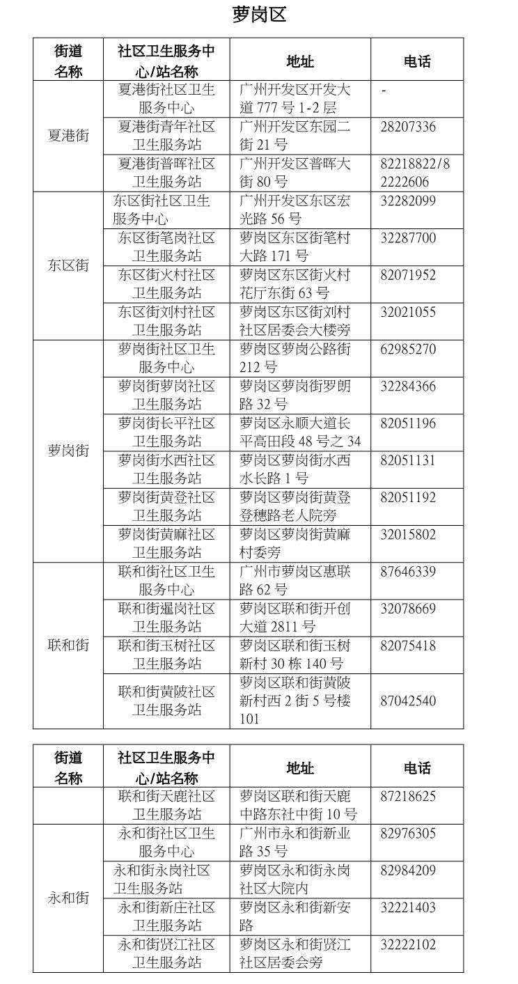 宫颈癌疫苗9价价格（国产HPV疫苗来了）