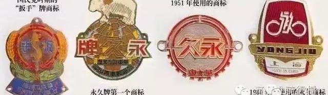 永久山地自行车图片及价格（商标的故事）