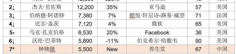 黄金叶中支价格（快速超越）