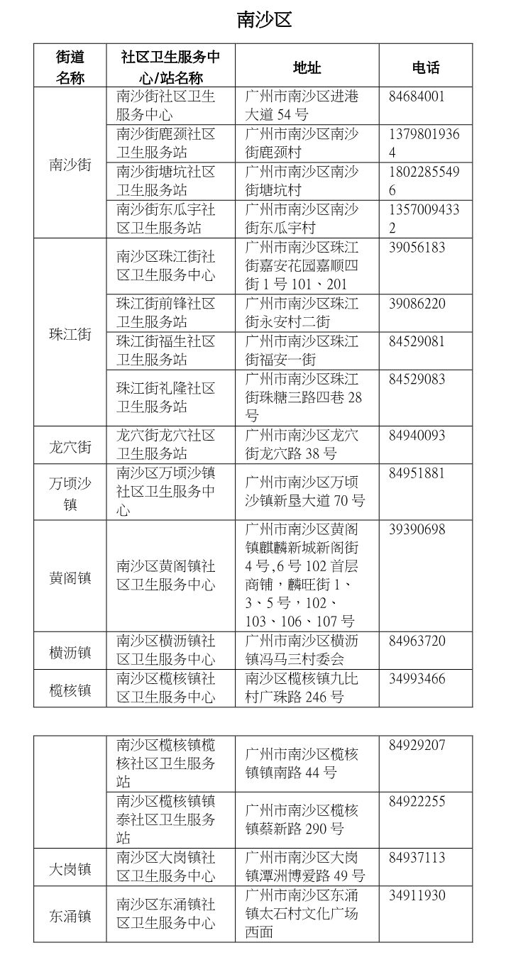 宫颈癌疫苗9价价格（国产HPV疫苗来了）