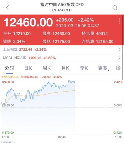 jav液晶电视价格（史诗级）
