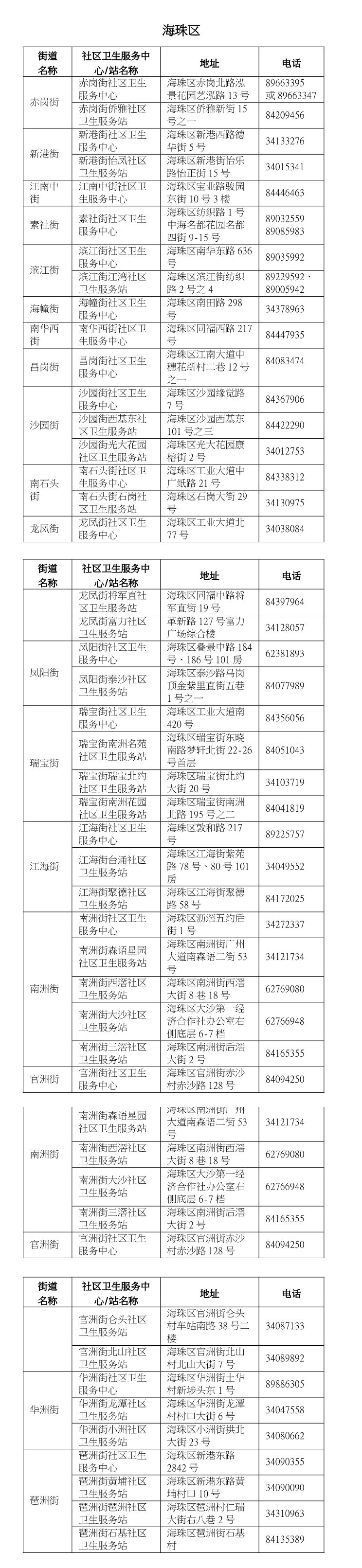 宫颈癌疫苗9价价格（国产HPV疫苗来了）