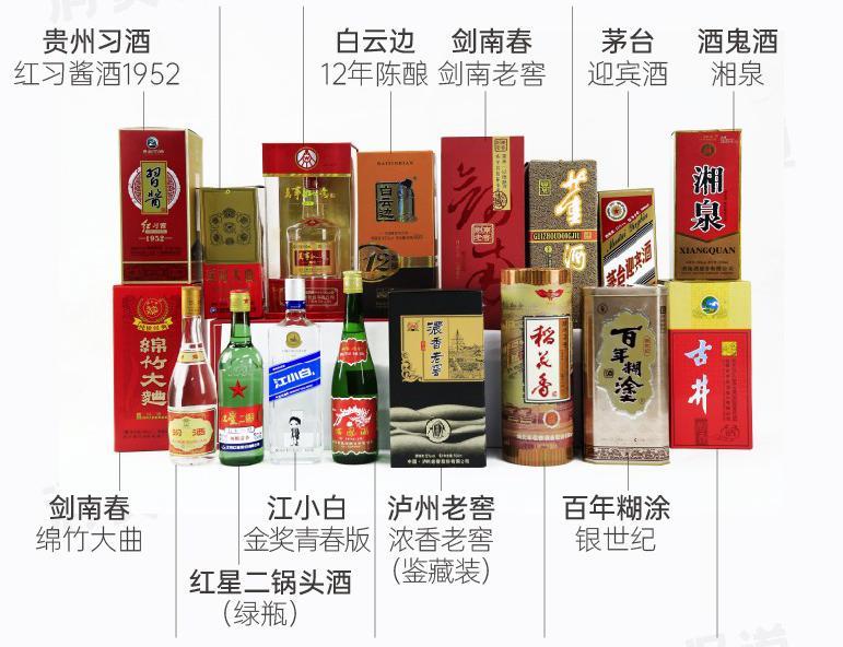 稻花香珍品一号价格（17款白酒测试）