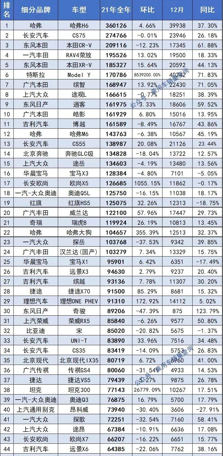 2017交强险价格表（2021年最全轿车）