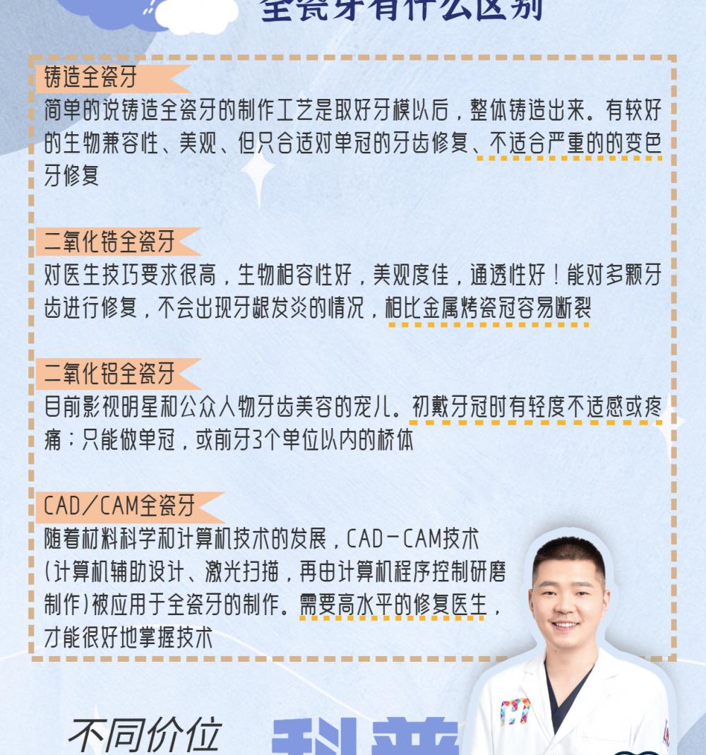 威兰德全瓷牙价格表（全瓷牙科普）