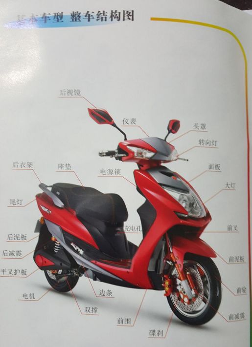 小鸟电动车价格及图片（打假人一口气买15辆超标电动车）