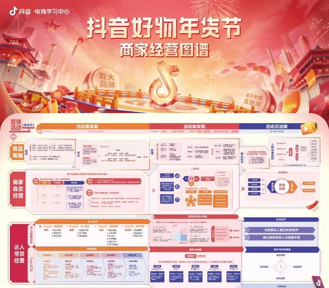人人胖减肥训练营价格（被疫情偷走的第三个）