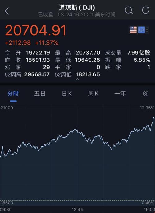 jav液晶电视价格（史诗级）