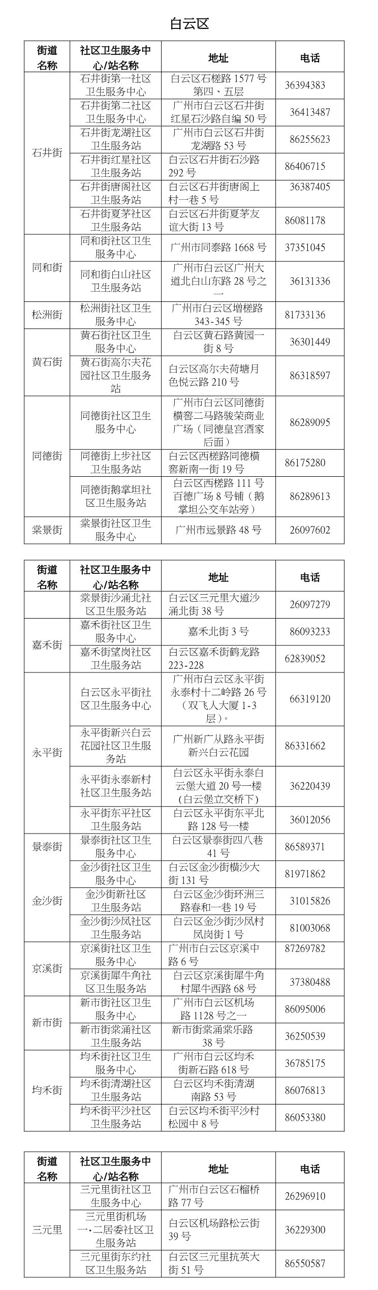 宫颈癌疫苗9价价格（国产HPV疫苗来了）