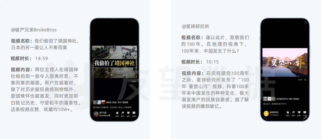 搜号网号码价格评估（2021年微信视频号生态趋势调查报告）
