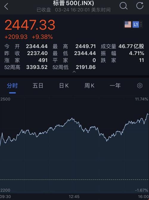 jav液晶电视价格（史诗级）