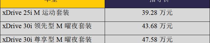宝马X3价格表（39）
