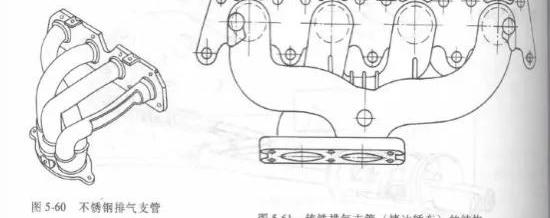 三元催化器多少钱一个（汽车排气管和排气消音器及三元催化器）