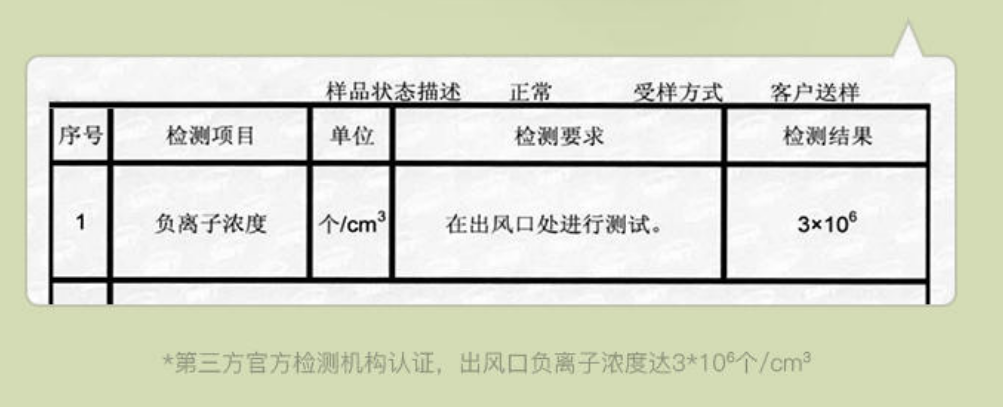 七葉神安滴丸36丸多少錢一盒（店慶大促）