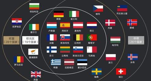bsci认证需要多少钱（bsci是哪个国家的认证）