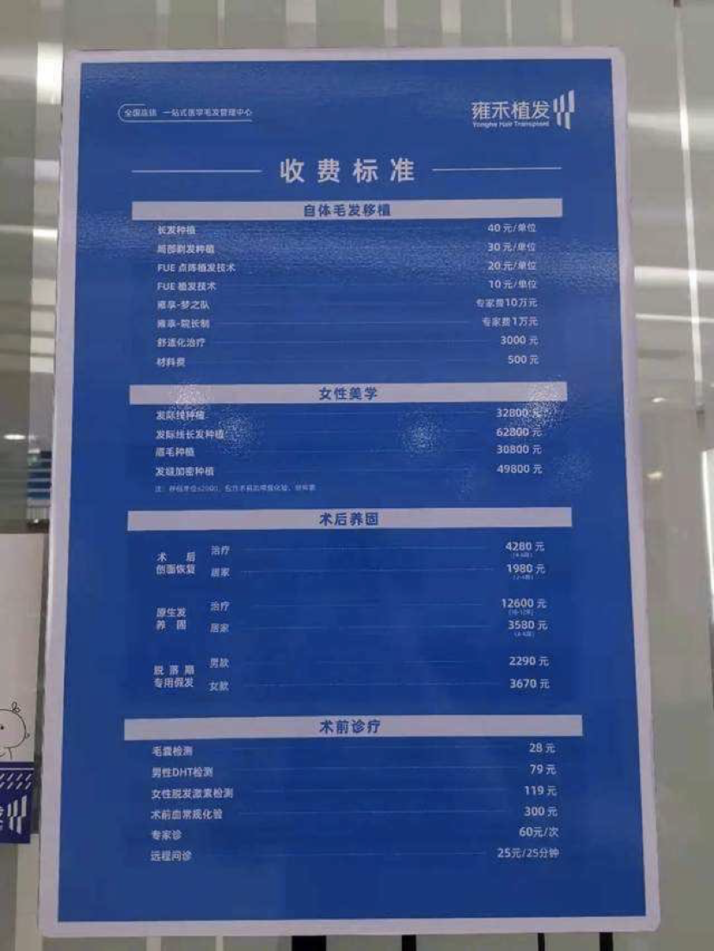 植发一般要多少钱（算了一笔植发的账）