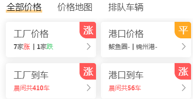 现在玉米的最新价格多少钱一斤（中储粮出手）