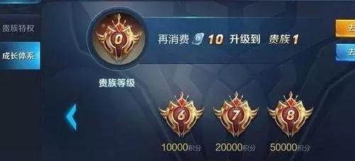 王者榮耀v8要充值多少錢(qián)（王者榮耀）