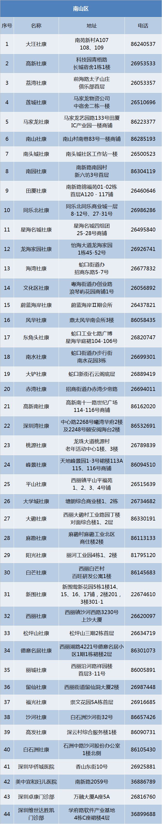 hpv疫苗多少钱（国产HPV疫苗来了）