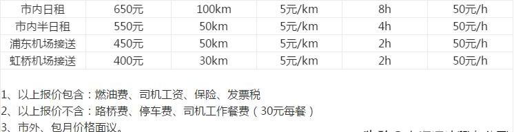 租车一天多少钱（租车多少钱一天）