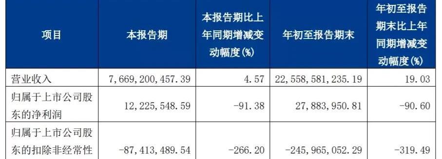 德邦物流50公斤多少钱（价格潮水褪去）