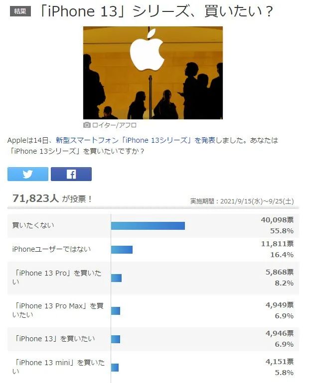 苹果8换电池多少钱（iPhone13发布后）