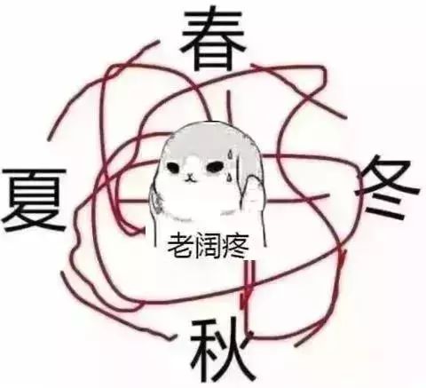 激光美白全身多少钱一次（即日起）