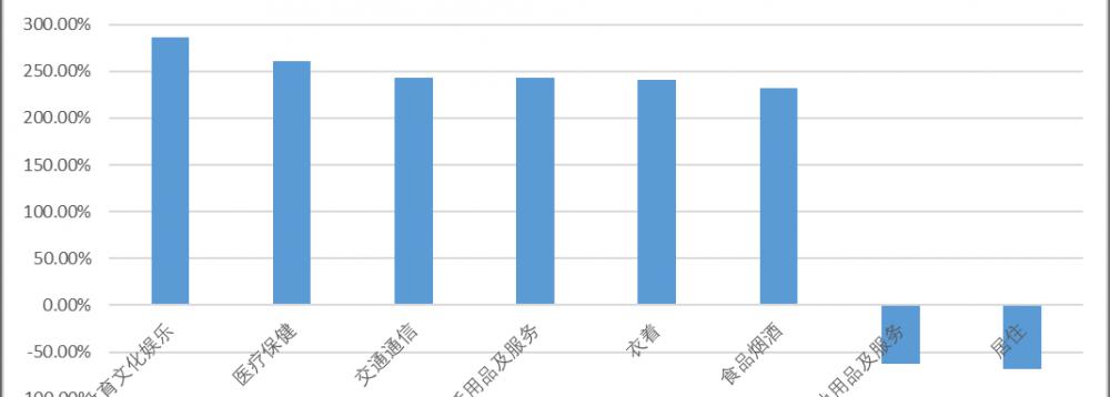 长白山灵芝孢子粉一斤多少钱（中药大数据研究）