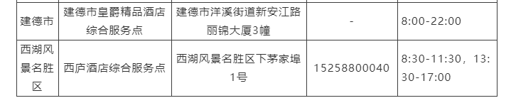 核酸检测要多少钱（测核酸要挂号吗）