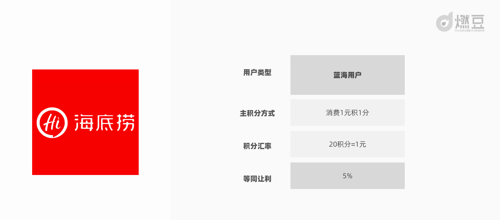 京豆1000相當多少錢（積分體系設計二）